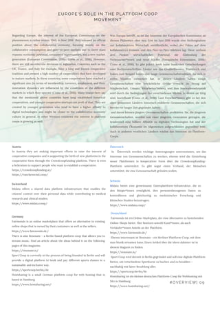 Austria
In Austria they are making important efforts to raise the interest of
cooperative companies and is supporting the birth of new platforms in the
cooperative form through the Crowdcoopfunding platform. There is even
a federation to support people who want to establish a cooperative.
https://crowdcoopfunding.at/ 
https://rueckenwind.coop/
Regarding Europe, the interest of the European Commission on the
phenomenon is rather recent. Only in June 2016  they released an official
position about the collaborative economy, focusing mainly on the
collaborative consumption and peer-to-peer markets due to three main
reasons: economic potential, consumers’ opportunities, and a new market
generation (European Commission, 2016c; Como et al., 2016). However,
there are still no concrete decisions or legislation. Countries such as the
UK, France, and Italy for example, have a long and known cooperative
tradition and present a high number of cooperatives that have developed
in mature markets. In these countries, some cooperatives have reached a
significant size (in terms of membership, turnover, employees), and their
innovation dynamics are influenced by the conditions of the different
markets in which they operate (Como et al., 2016). Many researchers say
that the mentioned above countries have long established historical
cooperatives, and younger cooperative startups can proft of that. They are
created by younger generation who tend to have a higher affinity to
digital technologies and might be closer to the collaborative economy
culture in general. In other Western countries the interest in platform
coops is growing as well.
Was Europa betrifft, so ist das Interesse der Europäischen Kommission an
diesem Phänomen eher neu. Erst im Juni 2016 wurde eine Stellungnahme
zur kollaborativen Wirtschaft veröffentlicht, wobei der Fokus auf dem
kollaborativen Konsum und den Peer-to-Peer-Märkten lag. Diese umfasst
drei Punkte: wirtschaftliches Potenzial, die Einbindung der
Verbraucher*innen und neue Märkte (Europäische Kommission, 2016c;
Como et al., 2016). Es gibt jedoch noch keine konkreten Entscheidungen
oder Rechtsvorschriften. Länder wie das Großbritannien, Frankreich und
Italien zum Beispiel haben eine lange Genossenschaftstradition, die sich in
reifen Märkten entwickelt hat. In diesen Ländern haben einige
Genossenschaften eine beträchtliche Größe erreicht (in Bezug auf
Mitgliedschaft, Umsatz, Mitarbeiter*innen), und ihre Innovationsdynamik
wird durch die Bedingungen der verschiedenen Märkte, in denen sie tätig
sind, beeinflusst (Como et al., 2016). Laut Forscher*innen gibt es bei den
oben genannten Ländern historisch etablierte Genossenschaften, die sich
bereits vor langer Zeit gegründet haben
 und davon können jüngere Genossenschaften profitieren. Sie, die jüngeren
Genossenschaften, werden von einer jüngeren Generation getragen, die
tendenziell eine höhere Affinität zu digitalen Technologien hat und der
kollaborativen Ökonomie im Allgemeinen aufgeschlossen gegenüber tritt.
Auch in anderen westlichen Ländern wächst das Interesse an Plattform-
Coops.
Österreich
  In Österreich werden wichtige Anstrengungen unternommen, um das
Interesse von Genossenschaften zu wecken, ebenso wird die Entstehung
neuer Plattformen in kooperativer Form über die Crowdcoopfunding-
Plattform unterstützt. Es gibt sogar einen Verband, der Menschen
unterstützt, die eine Genossenschaft gründen wollen.
EUROPE'S ROLE IN THE PLATFORM COOP
MOVEMENT
Switzerland 
Midata offers a shared data platform infrastructure that enables the
citizens’ control over their personal data while contributing to medical
research and clinical studies.
https://www.midata.coop/ 
Schweiz 
Midata bietet eine gemeinsame Datenplattform-Infrastruktur, die es
den Bürger*innen ermöglicht, ihre personenbezogenen Daten zu
kontrollieren und gleichzeitig zu medizinischer Forschung und
klinischen Studien beizutragen.
https://www.midata.coop/
 
Germany
Fairmondo is an online marketplace that offers an alternative to existing
online shops that is owned by their customers as well as the sellers. 
https://www.fairmondo.de/ 
There is also Resonate - a Berlin-based platform coop that allows you to
stream music. Find an article about the ideas behind it on the following
pages of this magazine.
https://resonate.is/ 
Sport Coop is currently in the process of being founded in Berlin and will
provide a digital platform to book and pay different sports classes in a
sustainable and inclusive way.
https://sportcoop.berlin/de 
Hostsharing is a small German platform coop for web hosting that is
based in Hamburg. 
https://www.hostsharing.net/
 Deutschland
 Fairmondo ist ein Online-Marktplatz, der eine Alternative zu bestehenden
Online-Shops bietet. Hier besitzen sowohl Kund*innen, als auch
Verkäufer*innen Anteile an der Plattform. 
https://www.fairmondo.de/   
 Ebenso interessant ist Resonate - ein Berliner Plattform-Coop, mit dem
man Musik streamen kann. Einen Artikel über die Ideen dahinter ist in
diesem Magazin zu finden.
https://resonate.is/  
 Sport Coop wird derzeit in Berlin gegründet und soll eine digitale Plattform
bieten, um verschiedene Sportkurse zu buchen und zu bezahlen –
nachhaltig mit fairer Bezahlung aller.
https://sportcoop.berlin/de  
Hostsharing ist ein kleines deutsches Plattform-Coop für Webhosting mit
Sitz in Hamburg. 
https://www.hostsharing.net/
 
#OVERVIEW| 09
 