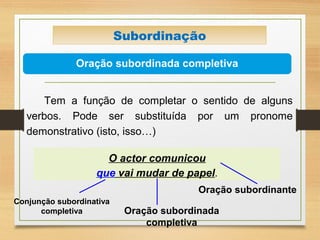 Oração subordinada completiva
Subordinação
Tem a função de completar o sentido de alguns
verbos. Pode ser substituída por um pronome
demonstrativo (isto, isso…)
O actor comunicou
que vai mudar de papel.
Conjunção subordinativa
completiva
Oração subordinante
Oração subordinada
completiva
 