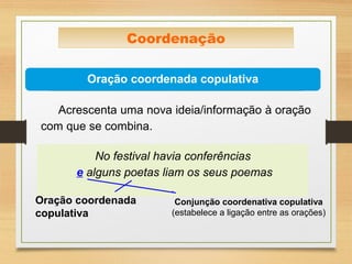 Oração coordenada copulativa
Coordenação
Acrescenta uma nova ideia/informação à oração
com que se combina.
No festival havia conferências
e alguns poetas liam os seus poemas
.
Conjunção coordenativa copulativa
(estabelece a ligação entre as orações)
Oração coordenada
copulativa
 