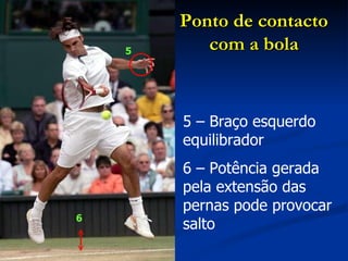 5 – Braço esquerdo equilibrador 6 – Potência gerada pela extensão das pernas pode provocar salto Ponto de contacto com a bola 5 6 