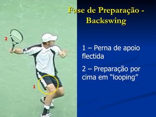 Fase de Preparação - Backswing 1 – Perna de apoio flectida 2 – Preparação por cima em “looping” 1 2 