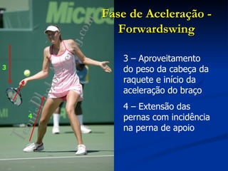 3 – Aproveitamento do peso da cabeça da raquete e início da aceleração do braço 4 – Extensão das pernas com incidência na perna de apoio Fase de Aceleração - Forwardswing 3 4 