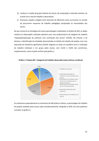61
d) conduziu à criação de grupos flexíveis de alunos, de composição e extensão variáveis, de
acordo com o tipo de trabalho a desenvolver;
e) Promoveu relações colegiais entre docentes de diferentes áreas curriculares no sentido
de procurarem esquemas de trabalho pedagógico apropriados às necessidades dos
alunos.
No que concerne às estratégias de ensino-aprendizagem mobilizadas no âmbito do ADI, os dados
relativos às observações realizadas apontam para uma predominância da categoria de trabalho
“exposição/explicação   do   professor   com   contributos   dos   alunos”   (29,4%).   No   entanto,   é   de  
destacar a identificação de atividades desenvolvidas no âmbito de trabalho de projeto, com uma
expressão de frequência significativa (19,6%). Registou-se ainda um equilíbrio entre a realização
de trabalho individual e em grupo pelos alunos, com 21,6% e 19,6% das ocorrências,
respetivamente, como se pode verificar pelo gráfico 1.
Gráfico 1: Projeto ADI - Categorias de trabalho observadas (aulas teóricas e práticas)
Se analisarmos separadamente os momentos de ADI prática e teórica, a percentagem de trabalho
de projeto realizado pelos alunos sobe consideravelmente, atingindo os 50%, tal como podemos
constatar no gráfico 2.
19,6%
29,4%
19,6%
21,6%
7,8%
2,0%
Trabalho de projeto
Exposição/explicação do
professor com contributos dos
alunos
Realização de atividades pelos
alunos em grande grupo ou
pequenos grupos
Realização de atividades pelos
alunos individualmente
Exposição/explicação pelo
professor
Apresentação de trabalhos por
alunos
 