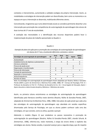 77
contextos e intervenientes, aumentando a validade ecológica da própria intervenção. Assim, as
modalidades e estratégias de intervenção podem ser diversificadas, bem como os momentos e os
espaços em que a intervenção se desenrola, mobilizando diferentes atores.
Concretizando, imaginemos que numa determinada escola se considera pertinente desenhar uma
intervenção para promoção das competências de autorregulação da aprendizagem dos alunos de
duas turmas do 5.º ano de escolaridade.
A avaliação das necessidades e a identificação dos recursos disponíveis poderá levar à
implementação do plano de trabalho apresentado no Quadro 1.
Quadro 1
Exemplo de plano de ação para a promoção das estratégias de autorregulação da aprendizagem
em alunos do 5.º ano, envolvendo diferentes contextos e atores
Estratégias de autorregulação da aprendizagem SP
Prof.
A
Prof.
B
Enc.
Ed.
Apoio
Biblio-
teca
Autoavaliação X X X
Estabelecimento de objetivos e planeamento X X X X
Estrutura ambiental X X X
Procura de ajuda social X X
Organização e transformação X X X X
Procura de informação X X X X
Tomada de apontamentos X X
Repetição e memorização X X X
Autoconsequências X X X
Revisão de dados X X X
Nota. As estratégias de autorregulação da aprendizagem foram adaptadas por Rosário, Núñez e González-
Pienda (2007) a partir de Zimmerman e Martinez-Pons (1986, 1988). SP = Serviço de Psicologia; Prof. A =
Professor da disciplina A; Prof. B = Professor da disciplina B; Enc. Ed. = Encarregado de Educação; Apoio =
Apoio educativo a determinada disciplina; Biblioteca = Biblioteca da escola.
Assim, na primeira coluna encontramos as estratégias de autorregulação da aprendizagem
identificadas pela literatura científica neste domínio (Rosário, Núñez & González-Pienda, 2007,
adaptado de Zimmerman & Martinez-Pons, 1986, 1988). Este plano de ação prevê que cada uma
das estratégias de autorregulação da aprendizagem seja abordada em sessões específicas
dinamizadas pelo Serviço de Psicologia, em que os alunos podem conhecer cada uma das
estratégias, em que consiste, como se utiliza, quando e porquê.
Adotando o modelo (Figura 2) que estabelece os passos necessários à promoção da
autorregulação da aprendizagem (Rosário, Núñez & González-Pienda 2007, citando Schunk, &
Zimmerman, 1998), referimo-nos, neste momento, à etapa do ensino direto e explícito das
estratégias aos alunos. Nestas sessões, é possível avançar para a segunda etapa, que diz respeito
 
