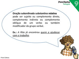 Porto Editora
Oração subordinada substantiva relativa
pode ser sujeito ou complemento direto,
complemento indireto ou complemento
oblíquo de um verbo ou também
modificador do grupo verbal.
Ex.: A Rita já encontrou quem a ajudasse
com o trabalho.
 