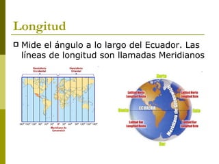 Longitud Mide el ángulo a lo largo del Ecuador. Las líneas de longitud son llamadas Meridianos 