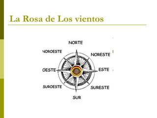 La Rosa de Los vientos 