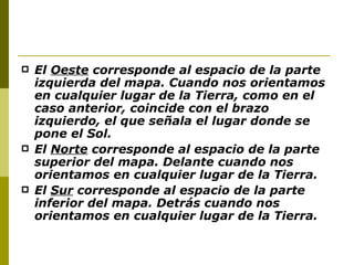 El  Oeste  corresponde al espacio de la parte izquierda del mapa. Cuando nos orientamos en cualquier lugar de la Tierra, como en el caso anterior, coincide con el brazo izquierdo, el que señala el lugar donde se pone el Sol. El  Norte  corresponde al espacio de la parte superior del mapa. Delante cuando nos orientamos en cualquier lugar de la Tierra. El  Sur  corresponde al espacio de la parte inferior del mapa. Detrás cuando nos orientamos en cualquier lugar de la Tierra. 