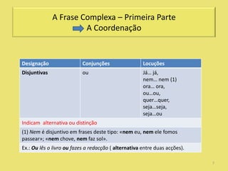 A Frase Complexa – Primeira Parte
                       A Coordenação


Designação                 Conjunções                 Locuções
Disjuntivas                ou                         Já… já,
                                                      nem… nem (1)
                                                      ora… ora,
                                                      ou…ou,
                                                      quer…quer,
                                                      seja…seja,
                                                      seja…ou
Indicam alternativa ou distinção
(1) Nem é disjuntivo em frases deste tipo: «nem eu, nem ele fomos
passear»; «nem chove, nem faz sol».
Ex.: Ou lês o livro ou fazes a redacção ( alternativa entre duas acções).

                                                                            7
 