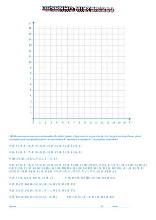 14) Marque os pontos cujas coordenadas são dadas abaixo e ligue-os com segmentos de reta. Surgirá um desenho no plano cartesiano que você poderá colorir. A cada símbolo # , recomece a sequência . Desvende esse mistério! 
# (2 , 3 ) (3 , 4 ) (4 , 4 ) (5 , 3 ) (5 , 2 ) (4 , 1 ) (3 , 1 ) (2 , 2 ) (2 , 3 ) 
# (6 , 2 ) (6 , 3 ) (7 , 4 ) (8 , 4 ) (9 , 3 ) (9 , 2 ) (8 , 1 ) (7 , 1 ) (6 , 2 ) 
# (10 , 2 ) (11 , 3 ) (12 , 2 ) (11 , 1 ) (10 , 2 ) 
# (0 , 4 ) (2 , 4 ) (3 , 5 ) (4 , 5 ) (5 , 4 ) (6 , 4 ) (7 , 5 ) (8 , 5 ) (10 , 3 ) (13 , 3 ) (13 , 1 ) (16 , 1 ) (14 , 4 ) (13 , 4 ) (13 , 5 ) (14 ,5 ) (14 , 7 ) (13 , 7 ) (13 , 8 ) (12 , 8 ) (12 , 10 ) (13 , 10 ) (13 , 12 ) (12 , 13 ) (10 , 13 ) (9 , 12 ) (9 , 10 ) (10 , 10 ) (10 , 8 ) (9 , 8 ) (9 , 9 ) (7 , 9 ) (7 , 8 ) (6 , 8 ) (6 , 12 ) (0 , 12 ) (0 , 10 ) (2 , 10 ) (2 , 7 ) (1 , 7 ) (1 , 6 ) (0 , 6 ) (0 , 4 ) 
# (3 , 7 ) (3 , 10 ) (5 , 10 ) (5 , 7 ) (3 , 7 ) # (8 , 14 ) (8 , 15 ) (10 , 15 ) (10 , 14 ) (8 , 14 ) 
# (7 , 15 ) (7 , 16 ) (6 , 16 ) (6 , 14 ) (5 , 14 ) (5 , 15 ) (7 , 15 ) 
# (2 , 15 ) (0 , 15 ) (0 , 16 ) (1 , 16 ) (1 , 14 ) (2 , 14 ) (2 , 15 ) 
# (3 , 15 ) (3 , 16 ) (4 , 16 ) (4 , 15 ) (3 , 15 ) # (4 , 14 ) (4 , 13 ) (3 , 13 ) (3 , 14 ) (4 , 14 ) 
Nome:...............................................................................................................................nº..............série:.................  
