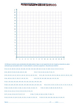 15) Marque os pontos cujas coordenadas são dadas abaixo e ligue-os com segmentos de reta. Surgirá um desenho no plano cartesiano que você poderá colorir. A cada símbolo # , recomece a sequência . Desvende esse mistério! 
# (3 , 6 ) (3 , 10 ) (4 , 12 ) (6 , 13 ) (10 , 13 ) (12 , 12 ) (13 , 10 ) (13 , 6 ) (12 , 4 ) (10 , 3 ) (6 , 3 ) (4 , 4 ) (3 , 6 ) 
# (2 , 10 ) (2 , 9 ) (0 , 9 ) (0 , 10 ) (2 , 10 ) # (2 , 7 ) (2 , 6 ) (0 , 6 ) (0 , 7 ) (2 , 7 ) 
# (3 , 11 ) (2 , 11 ) (1 , 12 ) (1 , 13 ) (2 , 13 ) (3 , 12 ) (3 , 11 ) # (5 , 14 ) (4 , 15 ) (3 , 15 ) (3 , 14 ) (4 , 13 ) (5 , 13 ) (5 , 14 ) 
# (6 , 14 ) (6 , 16 ) (7 , 16 ) (7 , 14 ) (6 , 14 ) # (9 , 14 ) (9 , 16 ) (10 , 16 ) (10 , 14 ) (9 , 14 ) 
# (11 , 13 ) (12 , 13 ) (13 , 14 ) (13 , 15 ) (12 , 15 ) (11 , 14 ) (11 , 13 ) 
# (13 , 11 ) (14 , 11 ) (15 , 12 ) (15 , 13 ) (14 , 13 ) (13 , 12 ) (13 , 11 ) # (4 , 3 ) (5 , 3 ) (5 , 2 ) (4 , 1 ) (3 , 1 ) (3 , 2 ) (4 , 3 ) 
# (12 , 3 ) (13 , 2 ) (13 , 1 ) (12 , 1 ) (11 , 2 ) (11 , 3 ) (12 , 3 ) # (9 , 2 ) (10 , 2 ) (10 , 0 ) (9 , 0 ) (9 , 2 ) 
# (2 , 5 ) (1 , 4 ) (1 , 3 ) (2 , 3 ) (3 , 4 ) (3 , 5 ) (2 , 5 ) 
# (7 , 2 ) (6 , 2 ) (6 , 0 ) (7 , 0 ) (7 , 2 ) # (16 , 7 ) (16 , 6 ) (14 , 6 ) (14 , 7 ) (16 , 7 ) 
# (13 , 4 ) (13 , 5 ) (14 , 5 ) (15 , 4 ) (15 , 3 ) (14 , 3 ) (13 , 4 ) # (14 , 9 ) (14 , 10 ) (16 , 10 ) (16 , 9 ) (14 , 9 ) 
Nome:...............................................................................................................................nº..............série:.................  
