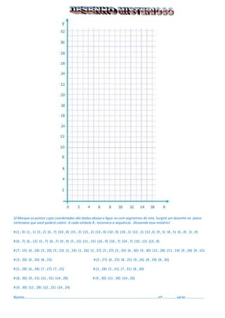 5) Marque os pontos cujas coordenadas são dadas abaixo e ligue-os com segmentos de reta. Surgirá um desenho no plano cartesiano que você poderá colorir. A cada símbolo # , recomece a sequência . Desvende esse mistério! 
# (1 , 0) (1 , 1) (3 , 2) (6 , 7) (10 , 8) (15 , 3) (15 , 2) (13 , 0) (10 , 0) (10 , 1) (12 , 2) (12 ,3) (9 , 5) (8 , 5) (6 , 0) (1 , 0) 
# (6 , 7) (6 , 12) (2 , 7) (0 , 7) (0 , 9) (5 , 15) (11 , 15) (16 , 9) (16 , 7) (14 , 7) (10 , 12) (10 , 8) 
# (7 , 15) (6 , 18) (3 , 20) (5 , 23) (1 , 24) (1 , 26) (2 , 27) (5 , 27) (5 , 29) (6 , 30) (9 , 30) (11 , 28) (11 , 19) (9 , 18) (9 , 15) 
# (3 , 20) (6 , 20) (8 , 23) # (5 , 27) (6 , 25) (8 , 25) (9 , 26) (8 , 29) (8 , 30) 
# (5 , 28) (6 , 28) (7 , 27) (7 , 25) # (2 , 28) (5 , 31) (7 , 31) (8 , 30) 
# (8 , 30) (9 , 31) (11 , 31) (14 , 28) # (9 , 30) (11 , 30) (14 , 26) 
# (9 , 30) (12 , 28) (12 , 25) (14 , 24) 
Nome:...............................................................................................................................nº..............série:.................  