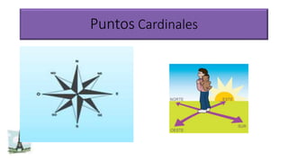 Puntos Cardinales
 