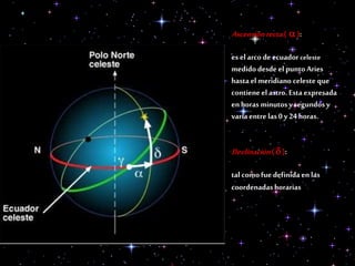 Ascensiónrecta( a):
es el arcode ecuadorceleste
medido desdeelpuntoAries
hastael meridiano celeste que
contieneelastro. Estaexpresada
enhoras minutosysegundos y
varíaentre las0y 24horas.
Declinación( d):
tal comofuedefinidaenlas
coordenadashorarias
 
