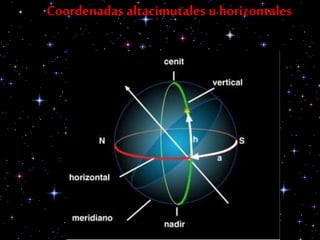 Coordenadas altacimutales u horizontales
 