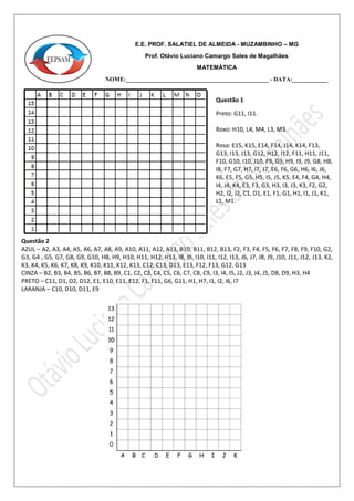 E.E. PROF. SALATIEL DE ALMEIDA - MUZAMBINHO – MG
Prof. Otávio Luciano Camargo Sales de Magalhães
MATEMÁTICA
NOME:________________________________________________ - DATA:____________
Questão 1
Preto: G11, I11.
Roxo: H10, L4, M4, L3, M3.
Rosa: E15, K15, E14, F14, J14, K14, F13,
G13, I13, J13, G12, H12, I12, F11, H11, J11,
F10, G10, I10, J10, F9, G9, H9, I9, J9, G8, H8,
I8, F7, G7, H7, I7, J7, E6, F6, G6, H6, I6, J6,
K6, E5, F5, G5, H5, I5, J5, K5, E4, F4, G4, H4,
I4, J4, K4, E3, F3, G3, H3, I3, J3, K3, F2, G2,
H2, I2, J2, C1, D1, E1, F1, G1, H1, I1, J1, K1,
L1, M1.
Questão 2
AZUL – A2, A3, A4, A5, A6, A7, A8, A9, A10, A11, A12, A13, B10, B11, B12, B13, F2, F3, F4, F5, F6, F7, F8, F9, F10, G2,
G3, G4 , G5, G7, G8, G9, G10, H8, H9, H10, H11, H12, H13, I8, I9, I10, I11, I12, I13, J6, J7, J8, J9, J10, J11, J12, J13, K2,
K3, K4, K5, K6, K7, K8, K9, K10, K11, K12, K13, C12, C13, D13, E13, F12, F13, G12, G13
CINZA – B2, B3, B4, B5, B6, B7, B8, B9, C1, C2, C3, C4, C5, C6, C7, C8, C9, I3, I4, I5, J2, J3, J4, J5, D8, D9, H3, H4
PRETO – C11, D1, D2, D12, E1, E10, E11, E12, F1, F11, G6, G11, H1, H7, I1, I2, I6, I7
LARANJA – C10, D10, D11, E9
 