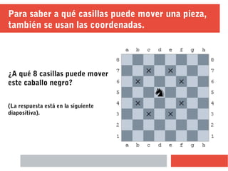 Para saber a qué casillas puede mover una pieza,
también se usan las coordenadas.
¿A qué 8 casillas puede mover
este caballo negro?
(La respuesta está en la siguiente
diapositiva).
 
