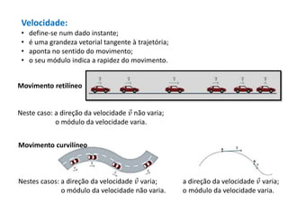 Velocidade:
• define-se num dado instante;
• é uma grandeza vetorial tangente à trajetória;
• aponta no sentido do movimento;
• o seu módulo indica a rapidez do movimento.
Movimento curvilíneo
Nestes casos: a direção da velocidade 𝑣 varia; a direção da velocidade 𝑣 varia;
o módulo da velocidade não varia. o módulo da velocidade varia.
Movimento retilíneo
Neste caso: a direção da velocidade 𝑣 não varia;
o módulo da velocidade varia.
 