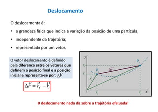 Deslocamento
O deslocamento é:
• a grandeza física que indica a variação da posição de uma partícula;
• independente da trajetória;
• representado por um vetor.
O vetor deslocamento é definido
pela diferença entre os vetores que
definem a posição final e a posição
inicial e representa-se por: r


if rrr


O deslocamento nada diz sobre a trajétória efetuada!
 