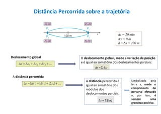 ∆t = 20 min
∆x = 0 m
d = Δs = 200 m
Simbolizada pela
letra s, mede o
comprimento do
percurso efetuado
e, por isso, é
sempre uma
grandeza positiva.
O deslocamento global , mede a variação de posição
e é igual ao somatório dos deslocamentos parciais:
A distância percorrida é
igual ao somatório dos
módulos dos
deslocamentos parciais:
Deslocamento global
A distância percorrida
Distância Percorrida sobre a trajetória
 
