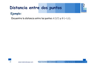 www.matematicaspr.com © L2DJ Temas de Matemáticas Inc.Mapa Coordenadas Cartesianas
Distancia entre dos puntos
15
Encuentre la distancia entre los puntos 	 3,7 y 	 −1,1 .
Ejemplo:
 