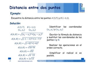 www.matematicaspr.com © L2DJ Temas de Matemáticas Inc.Mapa Coordenadas Cartesianas
Distancia entre dos puntos
15
Encuentre la distancia entre los puntos 	 3,7 y 	 −1,1 .
Ejemplo:
Solución:
Identificar las coordenadas
, y ,
	 3, 7 	 −1,1
, ,
, = − + −
, = −4 + −6
, = 16+36
, = 52
Escribir la fórmula de distancia
y sustituir las coordenadas de los
puntos A	y B., = −1 − 3 + 1 − 7−1 3 1 7
Simplificar el radical si es
posible., = 4 ∙ 13
, = 2 13
Realizar las operaciones en el
orden correcto.
 