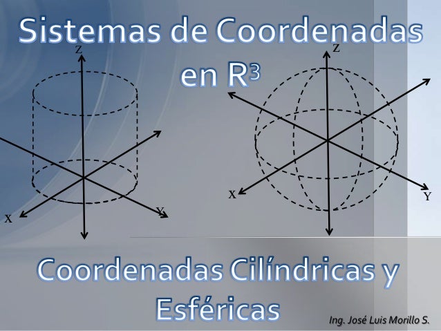 Coordenadas cilindricas y esfericas