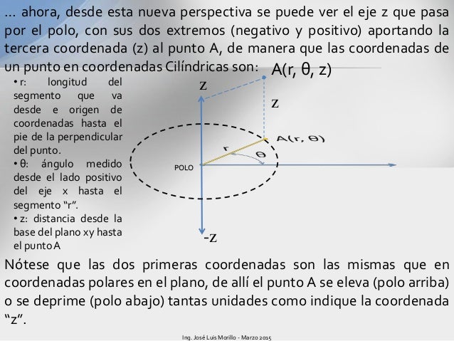 Coordenadas cilindricas y esfericas