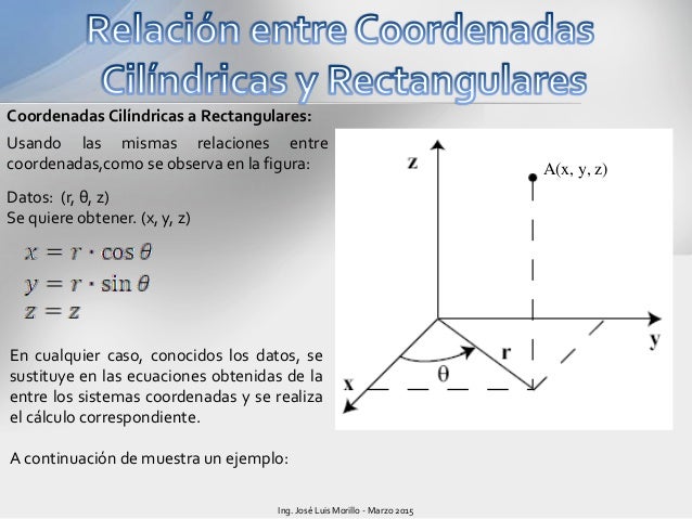 Coordenadas cilindricas y esfericas
