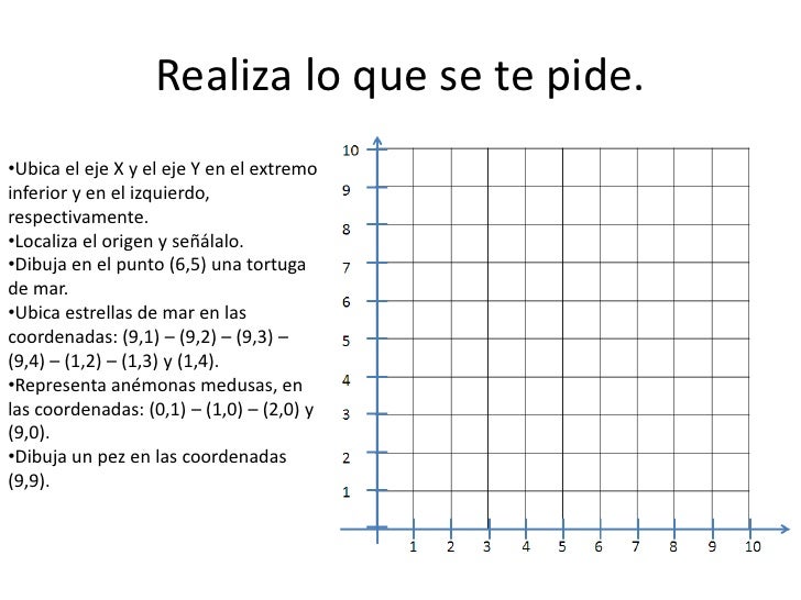 Coordenadas Con Ejes Cartesianos Coordenadas Con Ejes Cartesianos