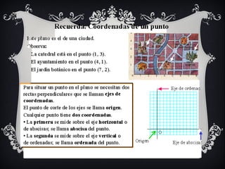 Coordenadas de un pto. 2
