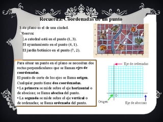 Coordenadas de un pto. 2