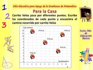 Carrito Veloz pasa por diferentes puntos. Escribe
las coordenadas de cada punto y encuentra el
camino recorrido por carrito Veloz