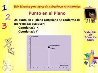 Un punto en el plano cartesiano se conforma de
coordenadas estas son:
•Coordenada X
•Coordenada Y