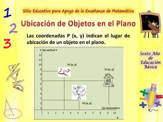 Las coordenadas P (x, y) indican el lugar de
ubicación de un objeto en el plano.