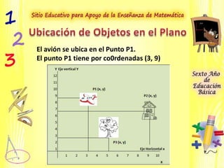 El avión se ubica en el Punto P1.
El punto P1 tiene por co0rdenadas (3, 9)