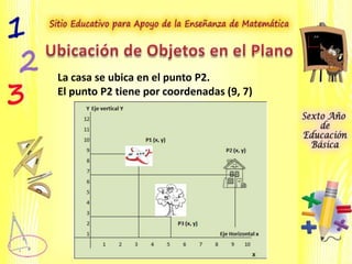 La casa se ubica en el punto P2.
El punto P2 tiene por coordenadas (9, 7)