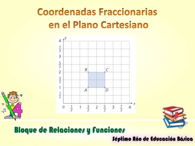 Fracciones En El Plano Cartesiano