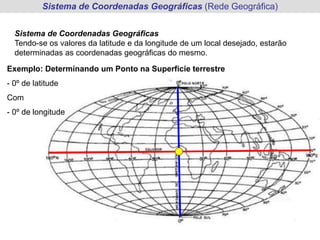 Sistema de Coordenadas Geográficas (Rede Geográfica)
Sistema de Coordenadas Geográficas
Tendo-se os valores da latitude e da longitude de um local desejado, estarão
determinadas as coordenadas geográficas do mesmo.
Exemplo: Determinando um Ponto na Superfície terrestre
- 0º de latitude
Com
- 0º de longitude
 