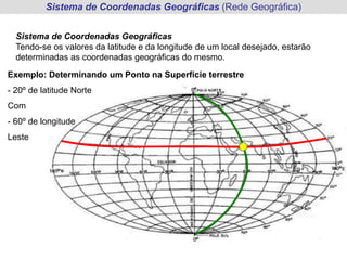 Sistema de Coordenadas Geográficas (Rede Geográfica)
Sistema de Coordenadas Geográficas
Tendo-se os valores da latitude e da longitude de um local desejado, estarão
determinadas as coordenadas geográficas do mesmo.
Exemplo: Determinando um Ponto na Superfície terrestre
- 20º de latitude Norte
Com
- 60º de longitude
Leste
 