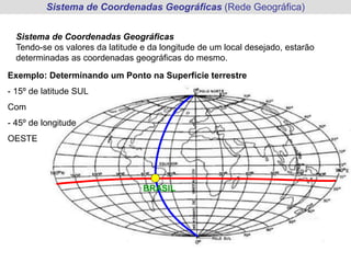 Sistema de Coordenadas Geográficas (Rede Geográfica)
Sistema de Coordenadas Geográficas
Tendo-se os valores da latitude e da longitude de um local desejado, estarão
determinadas as coordenadas geográficas do mesmo.
Exemplo: Determinando um Ponto na Superfície terrestre
- 15º de latitude SUL
Com
- 45º de longitude
OESTE
BRASIL
 