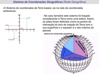 Sistema de Coordenadas Geográficas (Rede Geográfica)
-O Sistema de coordenadas da Terra baseia -se na rede de coordenadas
cartesianas.
- No caso terrestre este sistema foi traçado
considerando a Terra como uma esfera. Assim,
os pólos foram definidos como os pontos de
interseção do eixo de rotação da Terra com a
sua superfície e o equador é o raio máximo do
planeta
 