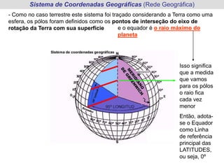 Sistema de Coordenadas Geográficas (Rede Geográfica)
- Como no caso terrestre este sistema foi traçado considerando a Terra como uma
esfera, os pólos foram definidos como os pontos de interseção do eixo de
rotação da Terra com sua superfície e o equador é o raio máximo do
planeta
Isso significa
que a medida
que vamos
para os pólos
o raio fica
cada vez
menor
Então, adota-
se o Equador
como Linha
de referência
principal das
LATITUDES,
ou seja, 0º
 