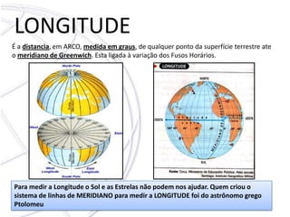 MERIDIANOSSão linhas semicirculares imaginárias que cortam perpendicularmente os paralelos e vão de um pólo ao outro. 