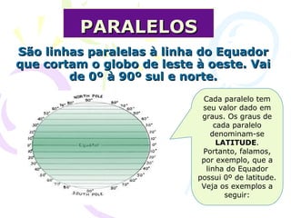 PARALELOS São linhas paralelas à linha do Equador que cortam o globo de leste à oeste. Vai de 0º à 90º sul e norte. Cada paralelo tem seu valor dado em graus. Os graus de cada paralelo denominam-se  LATITUDE . Portanto, falamos, por exemplo, que a linha do Equador possui 0º de latitude.  Veja os exemplos a seguir: 