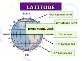 LATITUDE 60º Latitude Norte 30º Latitude Norte 0º Latitude   15º Latitude Sul 45º Latitude Sul   TENTE AGORA VOCÊ! 