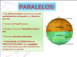 OBS:  em latin, aequatore (Equador) significa  “igual” PARALELOS São  linhas circulares  imaginárias traçadas  paralelamente ao Equador , p/ o  Norte ou p/ o Sul ; Variam de  0º a 90º  (graus); Dividem a Terra em  Hemisfério Norte e Sul; Possuem  tamanhos diferentes.  O EQUADOR, Os TRÓPICOS e os CÍRCULOS POLARES  são os  paralelos  mais importantes, pois são indicadores da temperatura no planeta. 