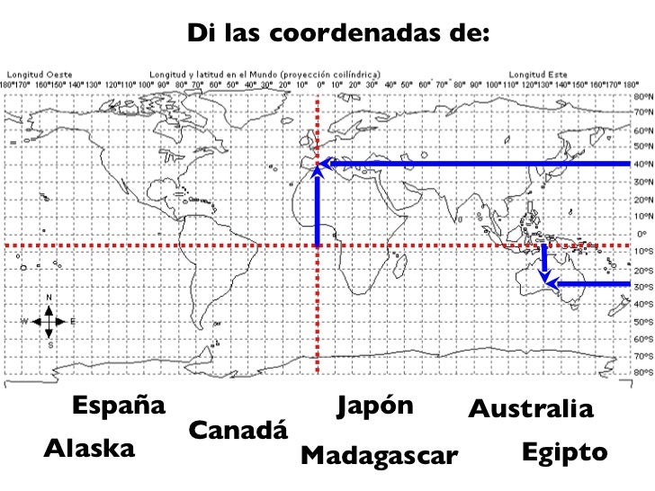 Coordenadas geograficas Coordenadas geograficas