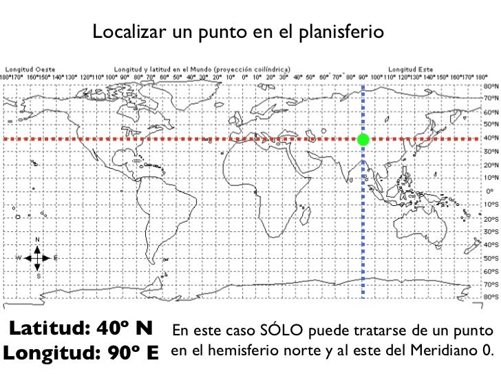 Coordenadas geograficas