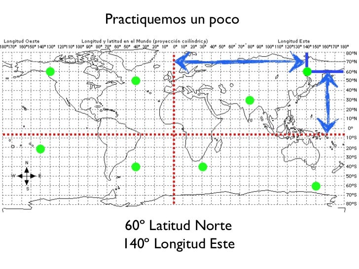 Coordenadas geograficas Coordenadas geograficas